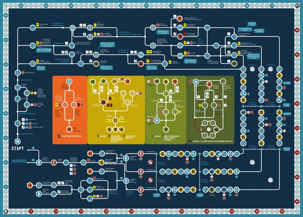 MemorialGame_70x50_end